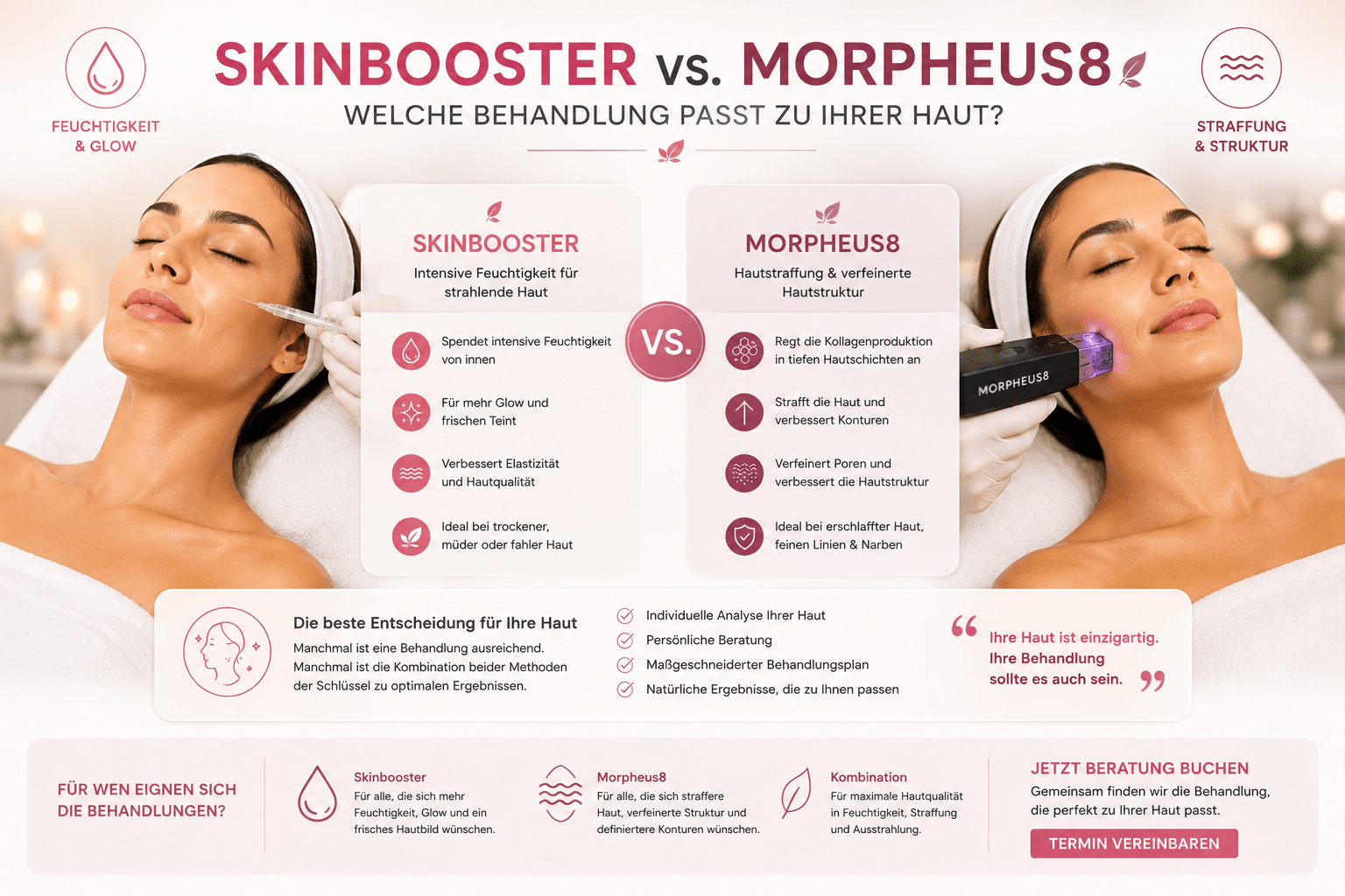 Skinbooster vs. Morpheus8 Skinbooster vs. Morpheus8